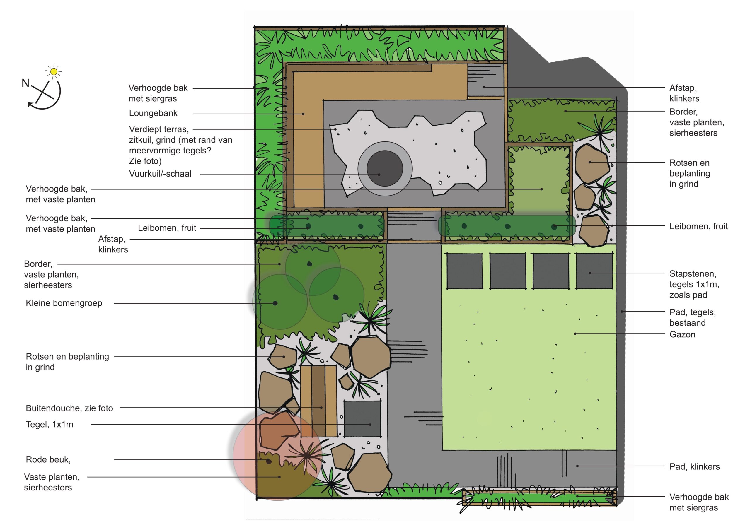 ontwerp Groen onderhoud